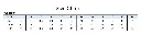 Size Chart MOB Dresses Blanca Bridal.webp